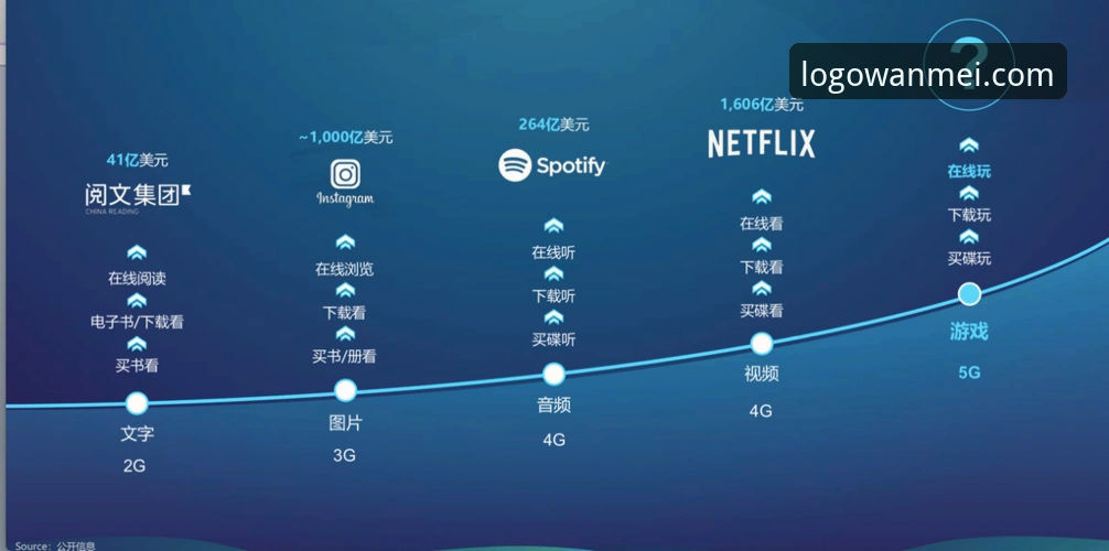完美体育官方app官方下载到底值不值得安装？从技术角度给你一个答案